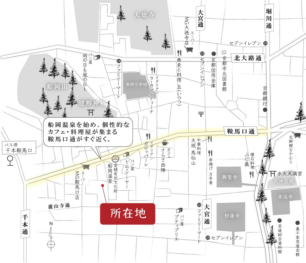 周辺案内のイラストマップ_トオリニワが残る京町家（京都市北区紫野南舟岡町）