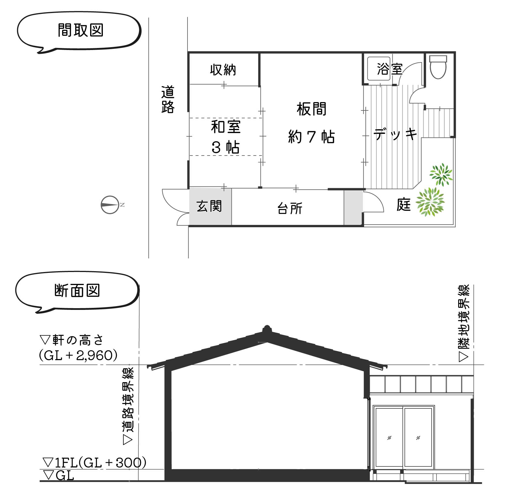 リノベーション前の間取りイメージ