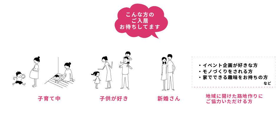 こんな方のご入居お待ちしてます：子育て中、子供好き、新婚さん